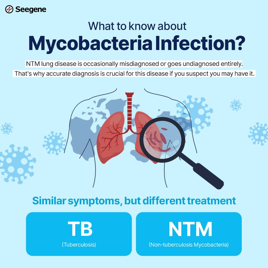 #NontuberculousMycobacteria #Tuberculosis