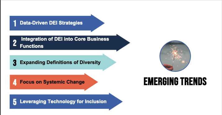 askjoyrios's tweet photo. It's not as flashy as #HIMSS24 but today I'm presenting #DEI in Healthcare to 750 #nurses for CE/CME credits.
Yes, I will be bringing up @uche_blackstock's book, Legacy and yes, I will be talking about how the #FlexnerReport helped instill #systemicracism. https://t.co/uviXbTF3Ri