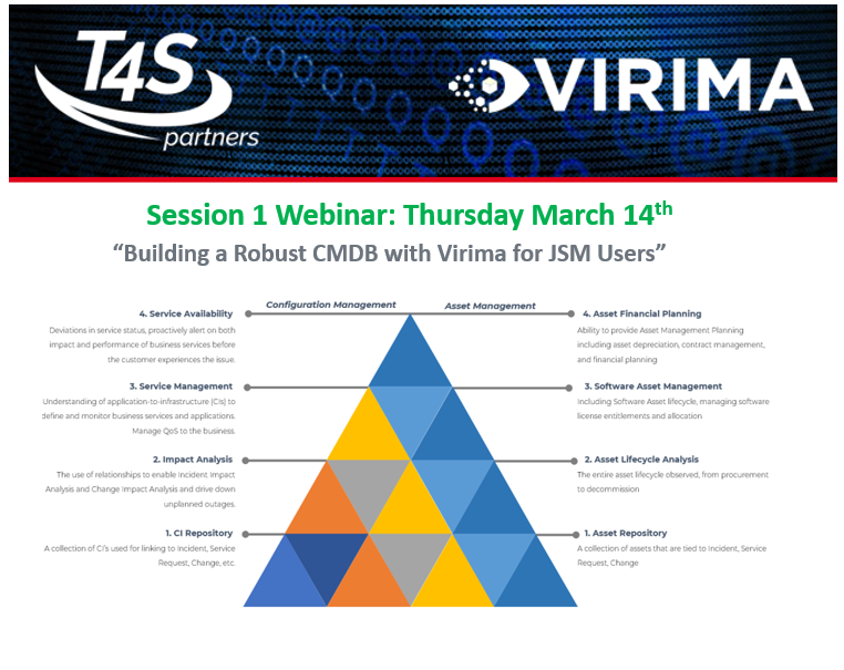 🚀[LAST CHANCE TO REGISTER]  Don't miss out on our upcoming webinar w@VirimaTech: 'Building a Robust CMDB w/Virima for JSM Users!  

Less than two days away! 
Secure your spot now! 👇t4spartners.zoom.us/webinar/regist… #webinar #CMDB #JiraServiceManagement #ITSM #JSM #ConfigurationManagement