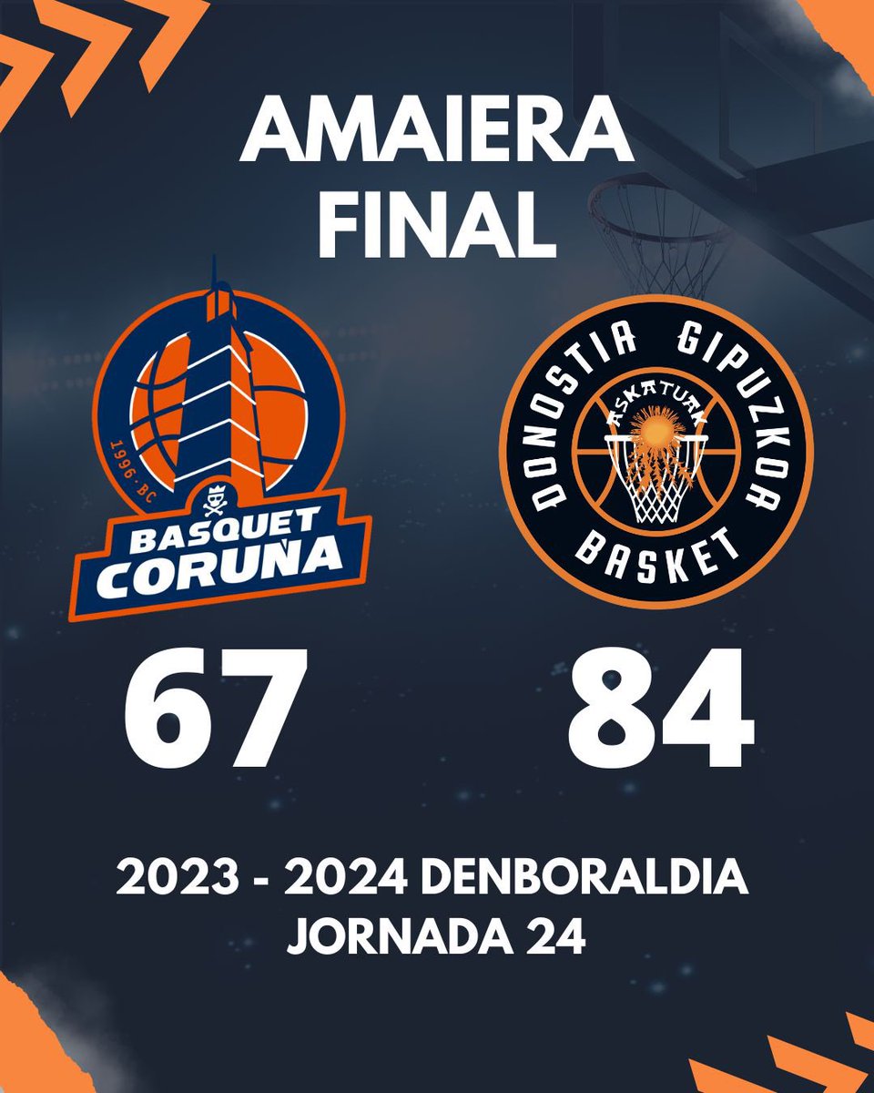gipuzkoabasket's tweet image. 🔥 𝐋𝐎 𝐇𝐀𝐍 𝐇𝐄𝐂𝐇𝐎. 𝐋𝐎 𝐇𝐄𝐌𝐎𝐒 𝐇𝐄𝐂𝐇𝐎. 𝐐𝐔𝐄́ 𝐁𝐀𝐑𝐁𝐀𝐑𝐈𝐃𝐀𝐃.

😳 𝐇𝐄𝐌𝐎𝐒 𝐏𝐎𝐃𝐈𝐃𝐎 𝐂𝐎𝐍 𝐄𝐋 𝐋𝐈́𝐃𝐄𝐑!

😍 𝐆𝐔𝐑𝐄 𝐓𝐀𝐋𝐃𝐄𝐀. 𝐆𝐔𝐙𝐓𝐈𝐎𝐍 𝐓𝐀𝐋𝐃𝐄𝐀. 

💙 𝐄𝐒𝐊𝐄𝐑𝐑𝐈𝐊 𝐀𝐒𝐊𝐎 𝐙𝐔𝐄𝐍 𝐋𝐀𝐆𝐔𝐍𝐓𝐙𝐀𝐆𝐀𝐓𝐈𝐊!