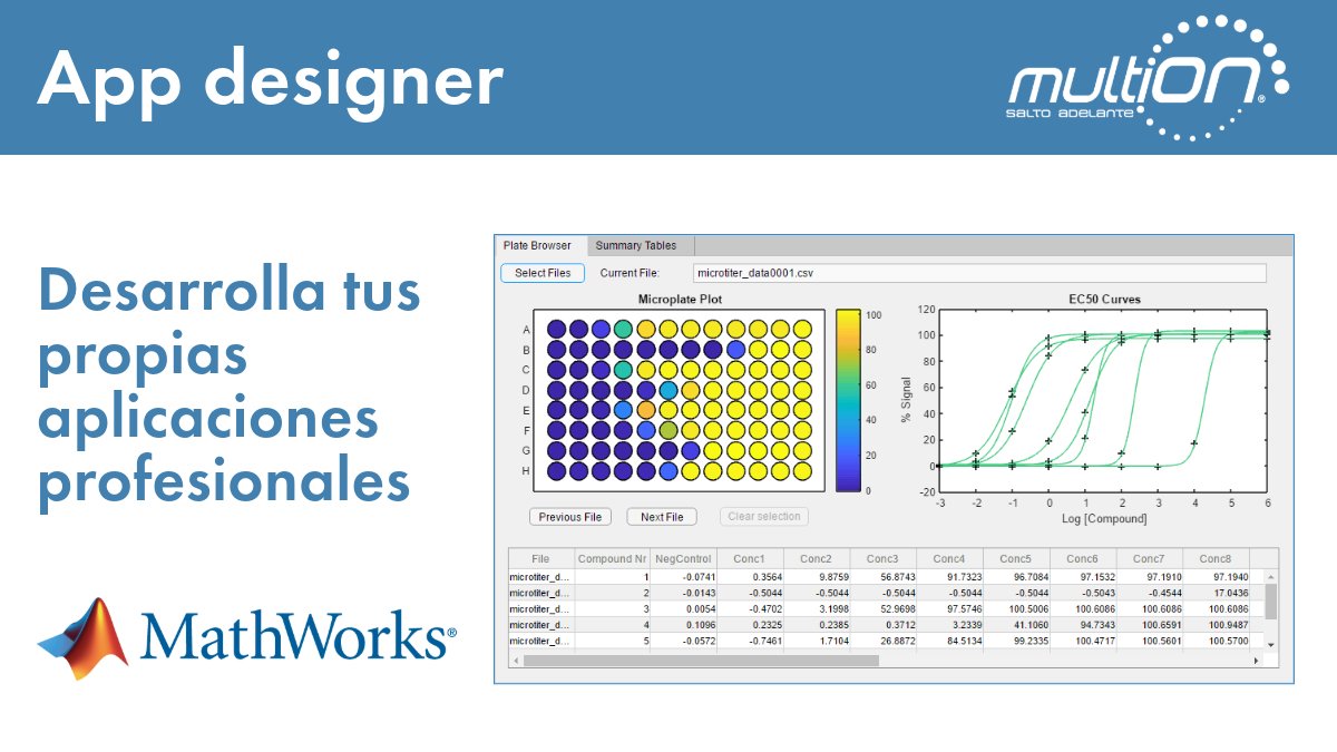 MATLAB_Mexico's tweet image. Diseñador de #aplicaciones con #MATLAB Cree #apps web y de escritorio  bit.ly/31tm7IL #AppDesigner permite crear apps profesionales aunque no sea un desarrollador de software profesional. Conozca más de MATLAB con MultiON ---&amp;gt; bit.ly/3qhcwwu #Desarrollador