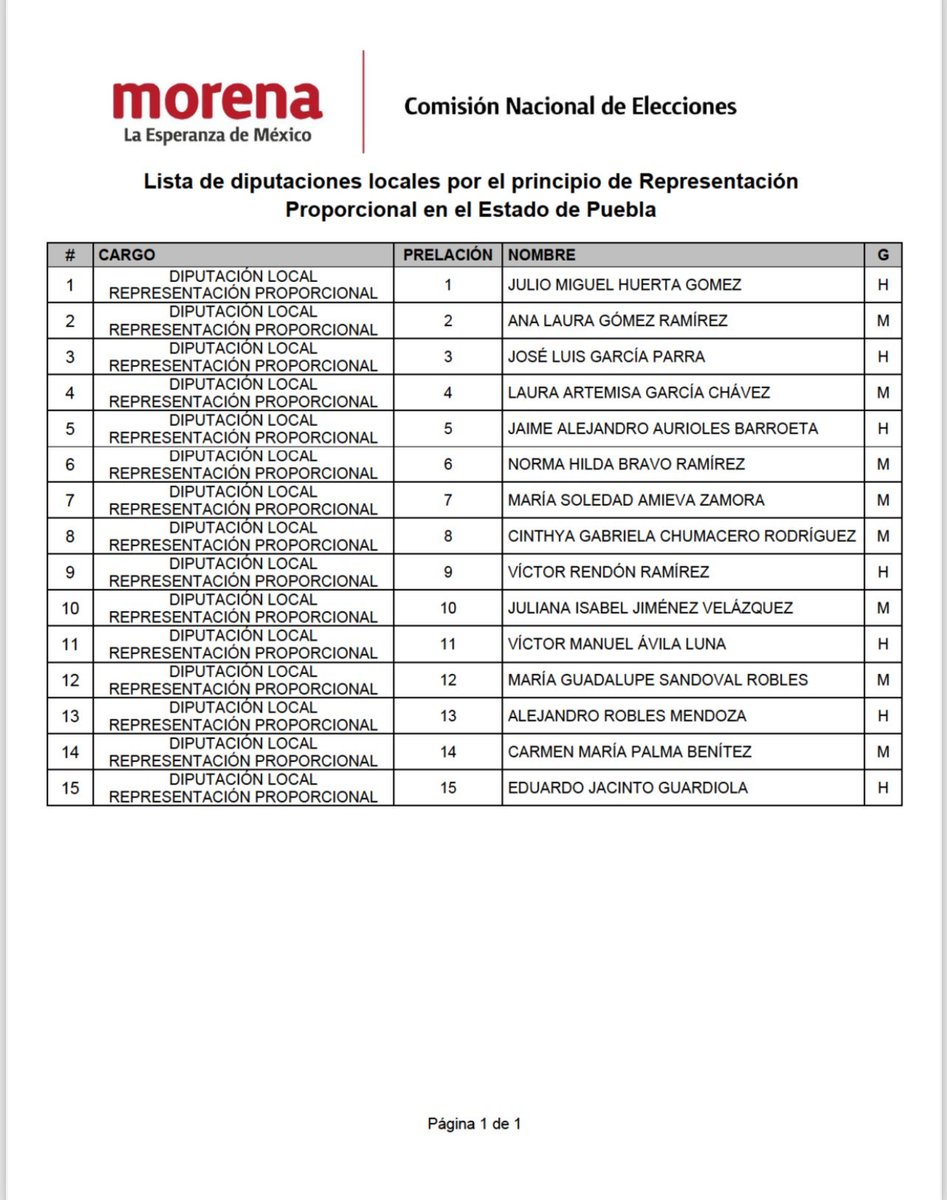 Juan Ortiz 🗳️👁‍🗨 tweet media