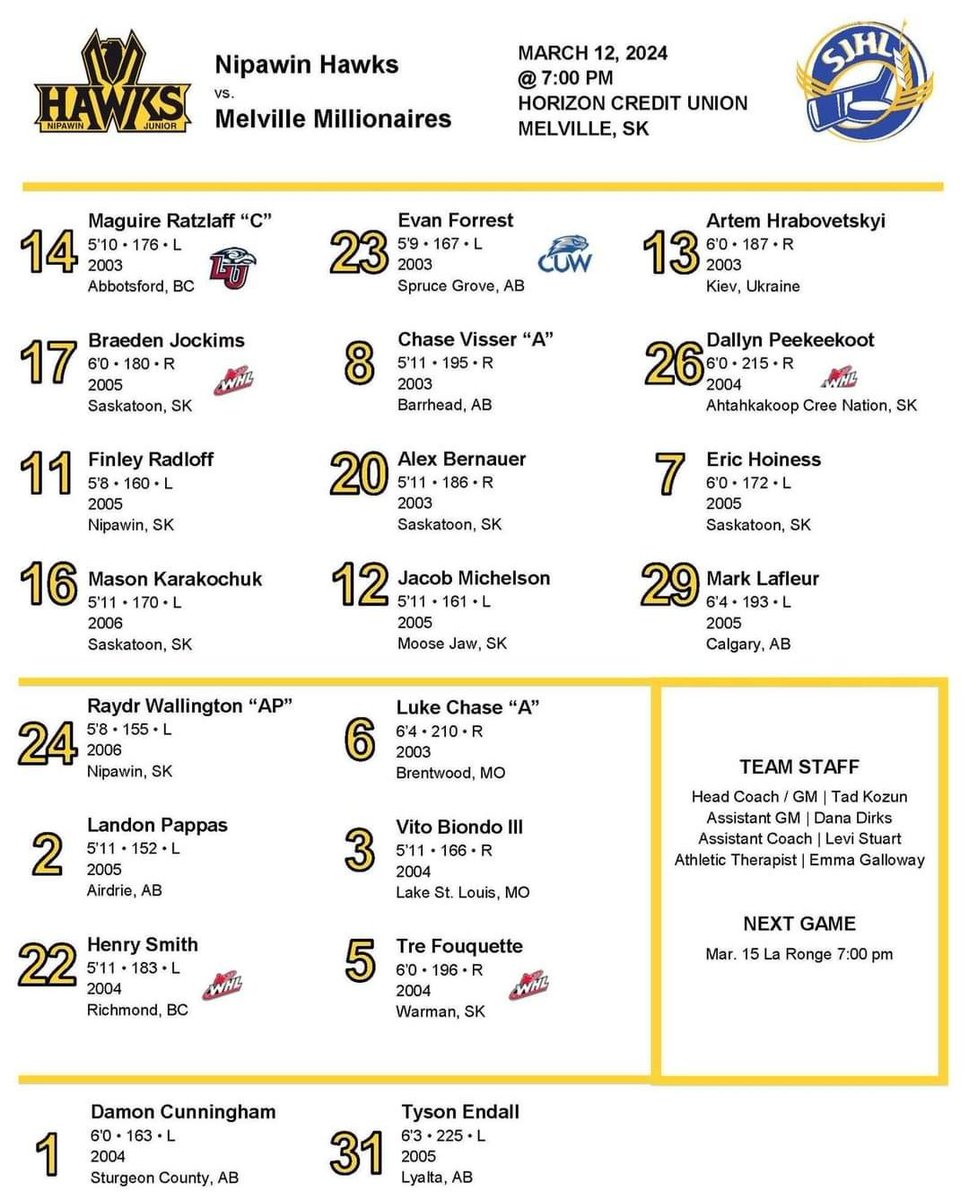 Here's how we will line up for our last road game of the 2023/24 season in Melville. GO HAWKS GO!!!!
