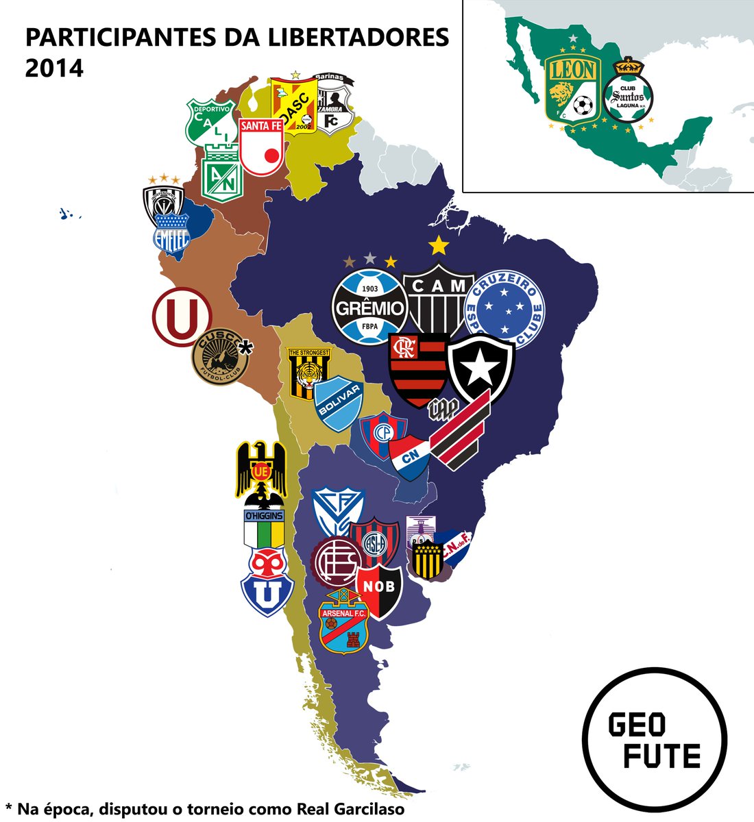 🌎 Participantes da Libertadores 2014: