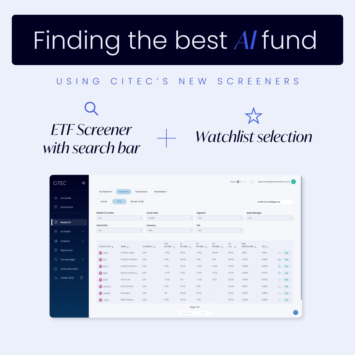 Citecsolutions's tweet photo. Elevate your investment game with CITEC’s innovative Screener! 🔍

In this use case we screened our #ETF and #MutualFund universe to find the best #AIfunds. Using our tag system the advisor can organize their top choices and share them with the entire organization. 🌐 https://t.co/XR4hNVcr47