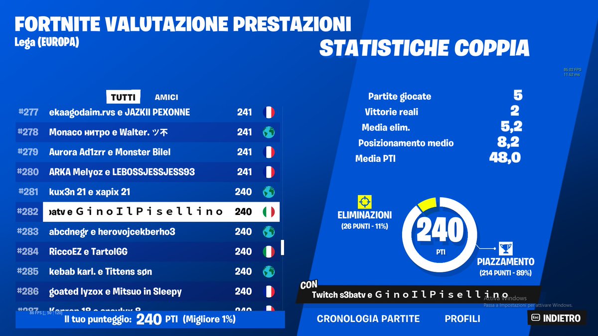 ZIO DI QUEL PORCUS (però la gasiamo) 🏆🏆🏆