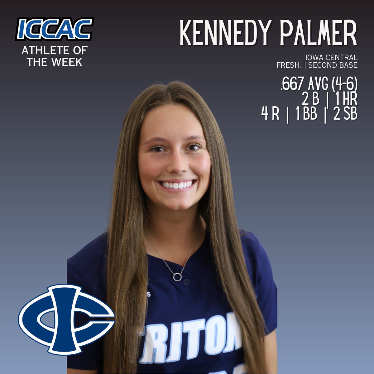 Congratulations 𝑲𝒆𝒏𝒏𝒆𝒅𝒚 𝑷𝒂𝒍𝒎𝒆𝒓, ICCAC PLAYER OF THE WEEK! #Tritonpride #tritonexcellence