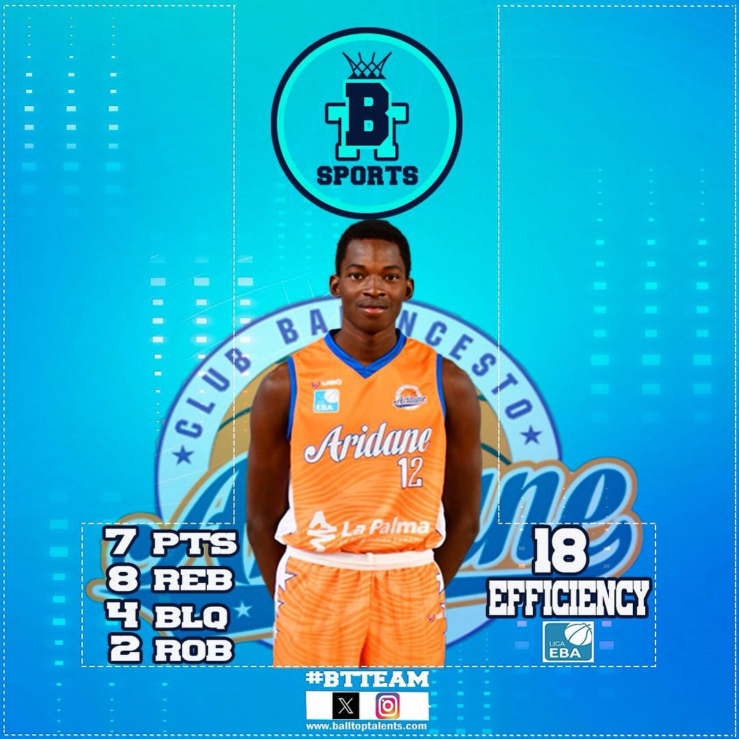 @adamatraoree12 con <a href="/cbaridane/">CB ARIDANE</a> en la jornada 22 de liga EBA 

🔥🔥🔥

#BTTEAM