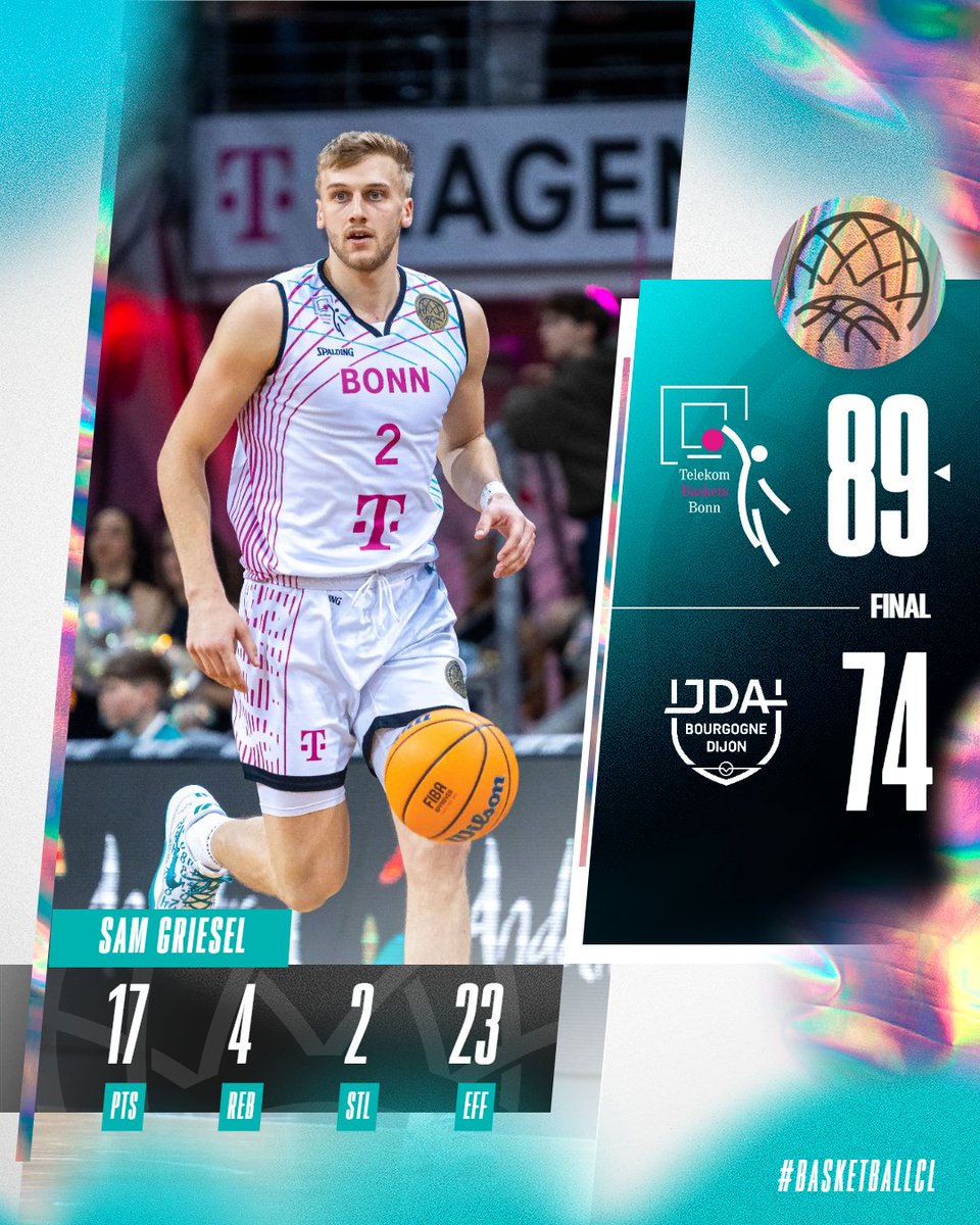 𝗢𝗻𝗲-𝘄𝗮𝘆 𝘀𝘁𝗿𝗲𝗲𝘁 🚗 Telekom Baskets Bonn led from start to finish to collect their 10th win in last 11 Round of 16 games in the #BasketballCL!