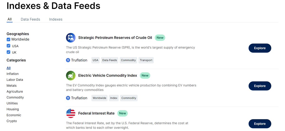 NibiruChain's tweet photo. 25/ @truflation: The definitive reference for real-world asset tokenization, providing fast on-chain economic data utilized by traders, DEXs, and institutions to built powerful tools.

💙 https://t.co/3SZhuLc0A7 https://t.co/1M8hrZtHRS
