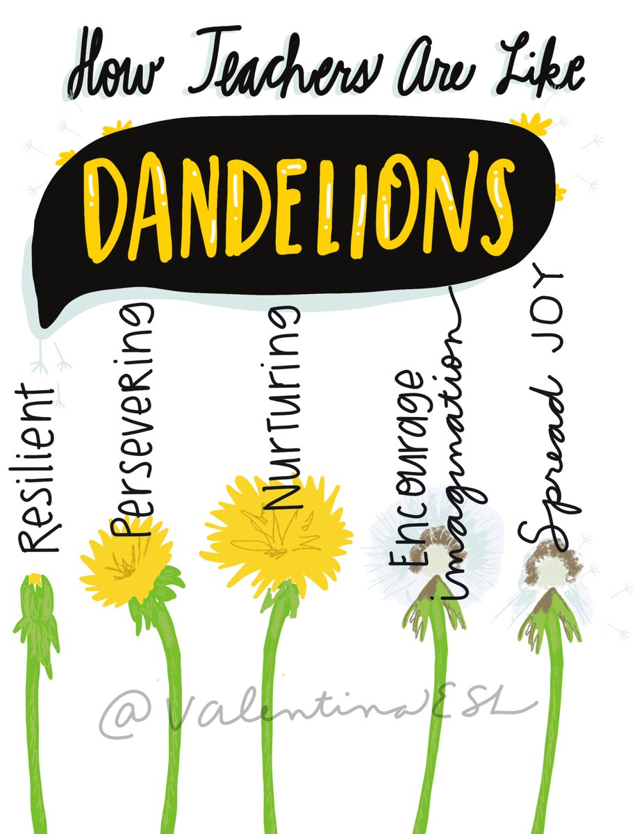 Teachers and Dandelions are resilient, persevering, and nurturing, & they encourage imagination, and spread joy! 🌼🌼🌼 HowTeachersAreLikeDandelions - Rooted Linguistics: Serving Teachers of Multilingual Learners valentinaesl.com/2/post/2024/03…