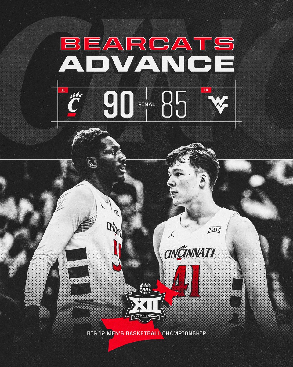 Cincinnati Men’s Hoops (@gobearcatsmbb) on Twitter photo CARDIAC 'CATS
The Bearcats advance with the biggest comeback of the Wes Miller era.
#Bearcats | <a href="/Big12Conference/">Big 12 Conference</a> CARDIAC 'CATS
The Bearcats advance with the biggest comeback of the Wes Miller era.
#Bearcats | <a href="/Big12Conference/">Big 12 Conference</a>