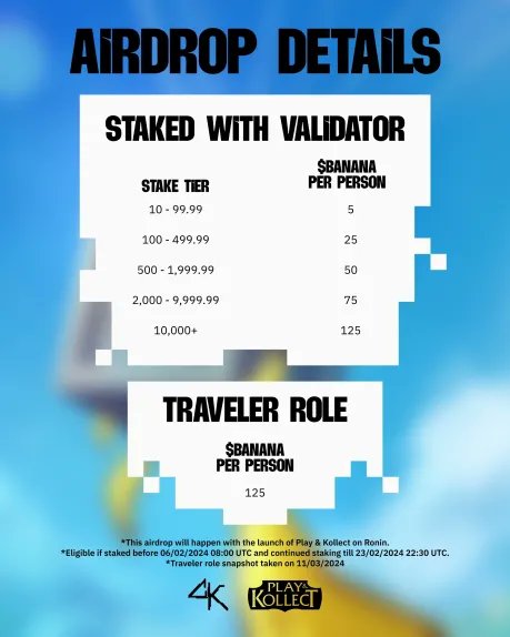 CyberKongz tweet media