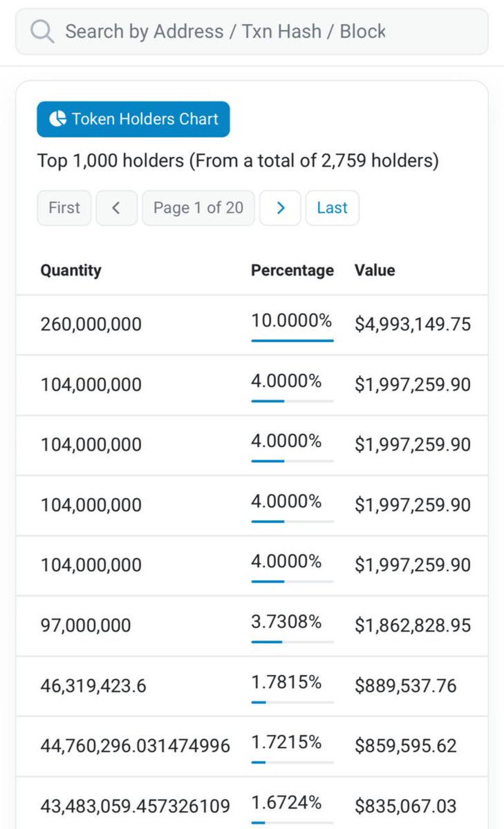 Super Trump Coin tweet media