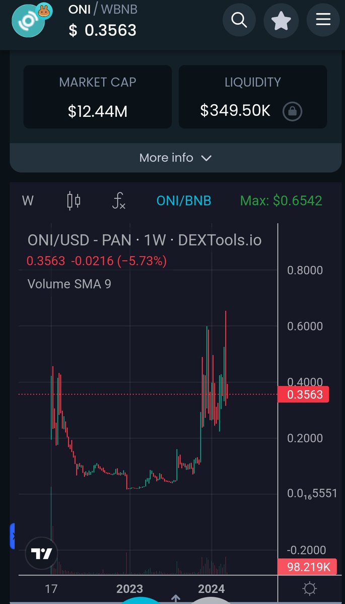 cryptoplanetone tweet media