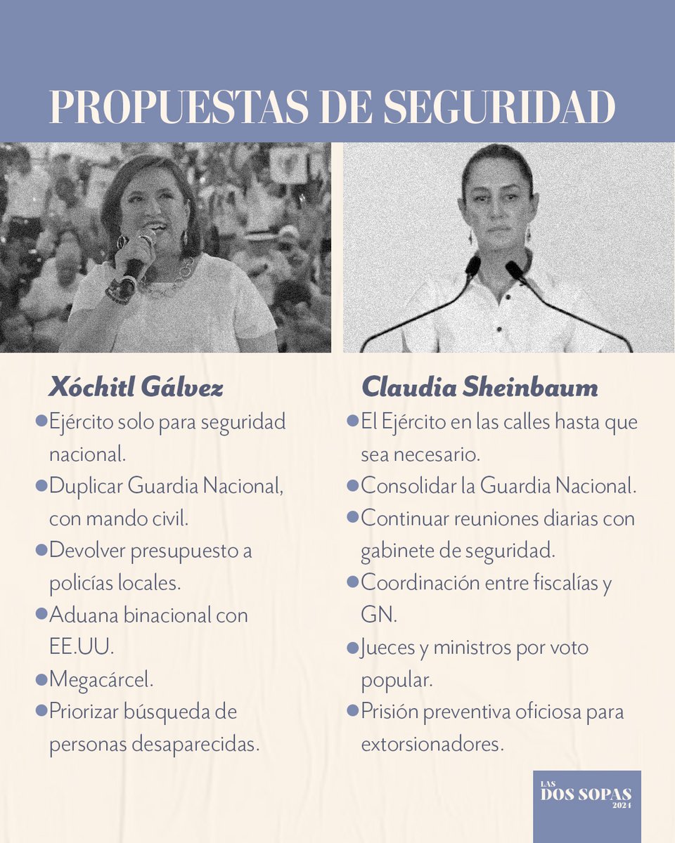 UtilFeliz's tweet photo. En cuestión de seguridad, ¿qué vamos a elegir?
#XóchitlGálvez #ClaudiaSheinbaum #Seguridad https://t.co/ueLyAjpTE2