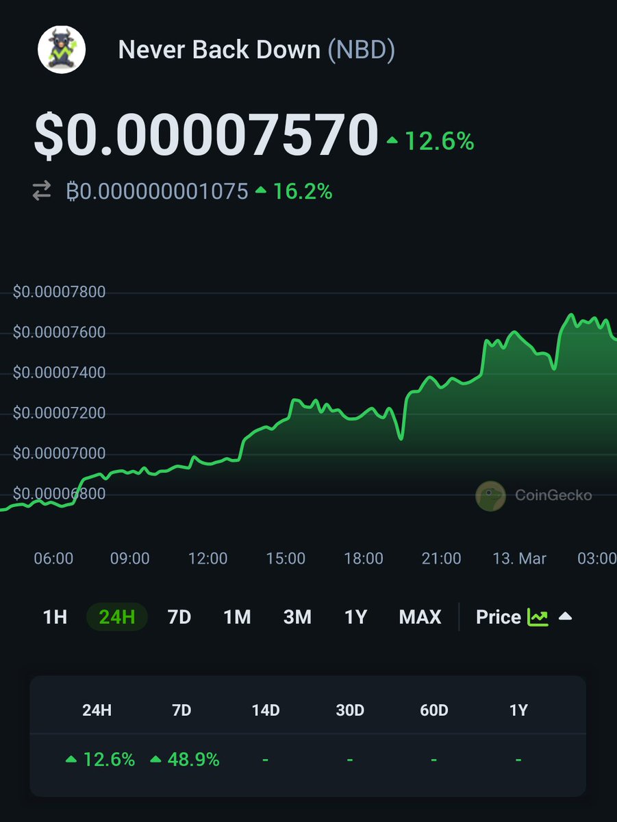 NBD Token (@NbdToken) / Posts / X