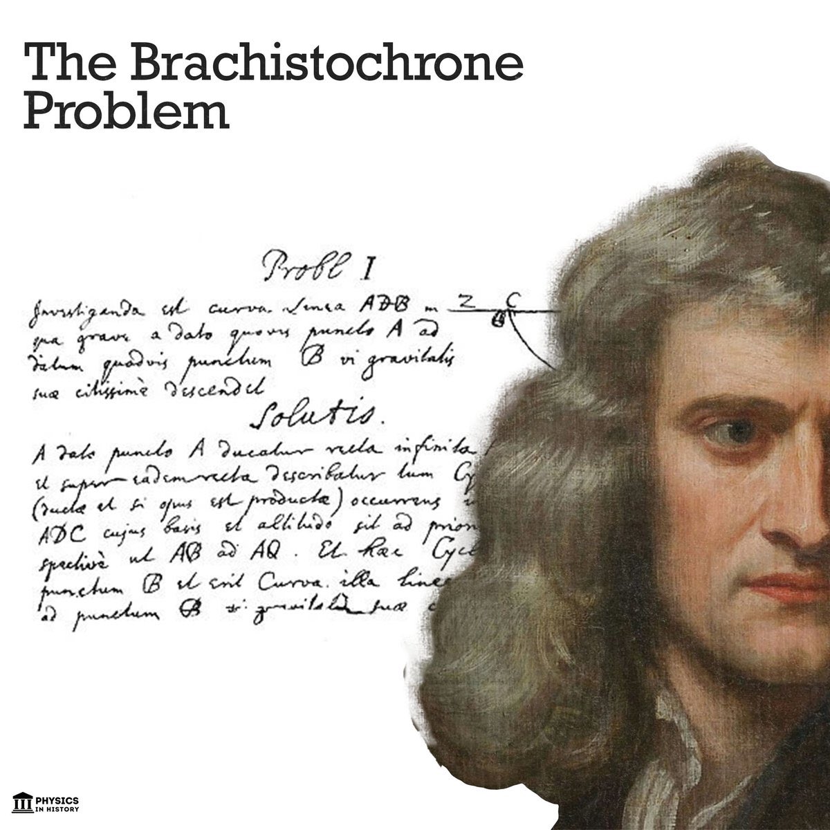 The brachistochrone problem is a classic problem in the calculus of variations. It asks: given two points A and B in a vertical plane, what is the curve traced out by a point that starts at A and reaches B in the shortest time, if it is only acted upon by gravity? The word