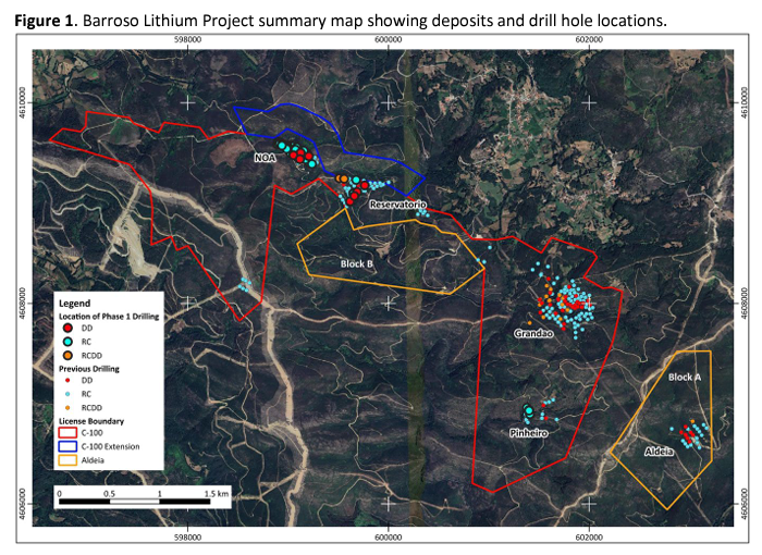 SavannahRes's tweet photo. #SAV reports ‘highest-grade lithium intercepts to date’ from Pinheiro. The results highlight a new high-grade zone of spodumene lithium mineralization within the Western Pegmatite at Pinheiro, identified as the first deposit to be mined when the #Barroso #Lithium Project begins production. We look forward to announcing more assay results from Pinheiro once we have received from the lab.
 
Dale Ferguson, #Savannah Technical Director comments that the team are ‘delighted with these intercepts from the drilling undertaken recently at Pinheiro, which include the best lithium intercepts we have produced to date on the whole Project’, and #CEO Emanuel Proença added that the results are a ‘great reminder of the Project's remaining geological potential’.

Read the full release: https://t.co/c6He18hQS2  #EnergyTransition