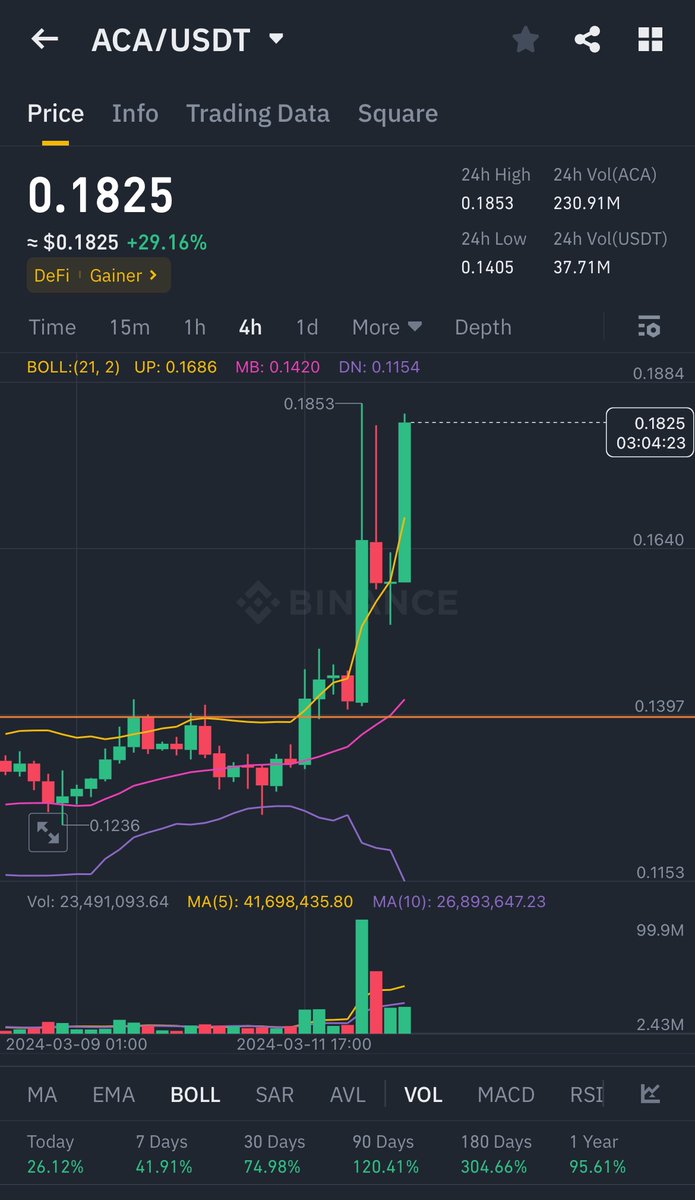 Hunter Crypto tweet media