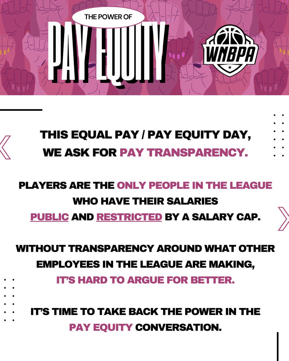 My 2024 salary is $204,500. Pay transparency is crucial for Pay Equity. #EqualPayDay #PayEquity <a href="/TheWNBPA/">WNBPA</a>