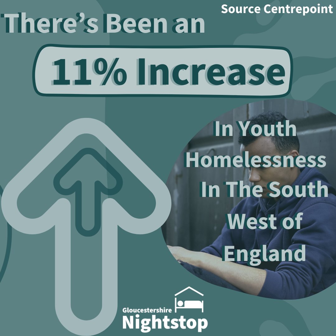 Help us this year to decrease youth homelessness. At Gloucestershire Nightstop we work to prevent youth homelessness in our county by providing emergency accommodation and helping the young people move on into stable accommodation. #PlanForThe136k #GlosNS