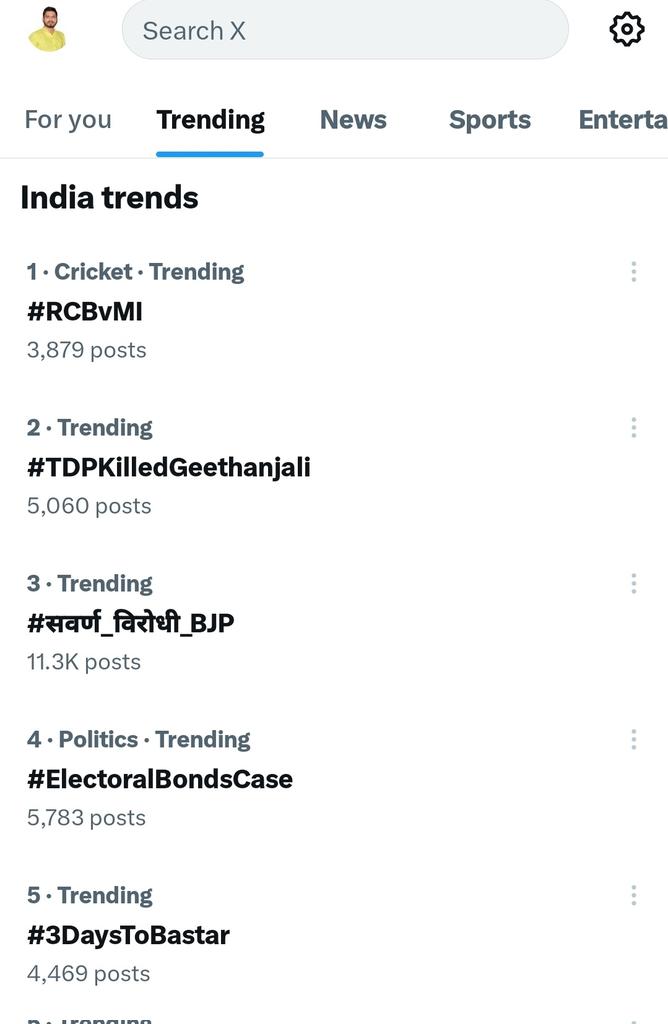 legacyofrajput's tweet photo. ट्रेंड टॉप पर ले जाना हैं..!!😊

 #3_वें नम्बर पर ट्रेंड कर रहा हैं..!! 

#सवर्ण_विरोधी_BJP https://t.co/eSl1y7MVd4