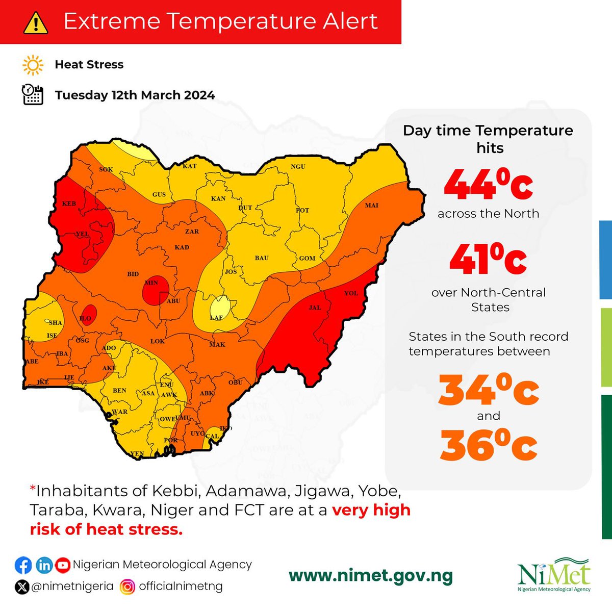 nimetnigeria's tweet photo. Extreme Temperature Alert

ADVISORIES:
1.​Drink lots of water.
2.​As much as possible, find air-conditioned places to cool off.
3.​Do not leave kids in a closed, parked vehicle.
4.​For the outdoors, use a hat and sunshades.
5.​Keep infants well-aerated and hydrated. https://t.co/7hXuw6QUix