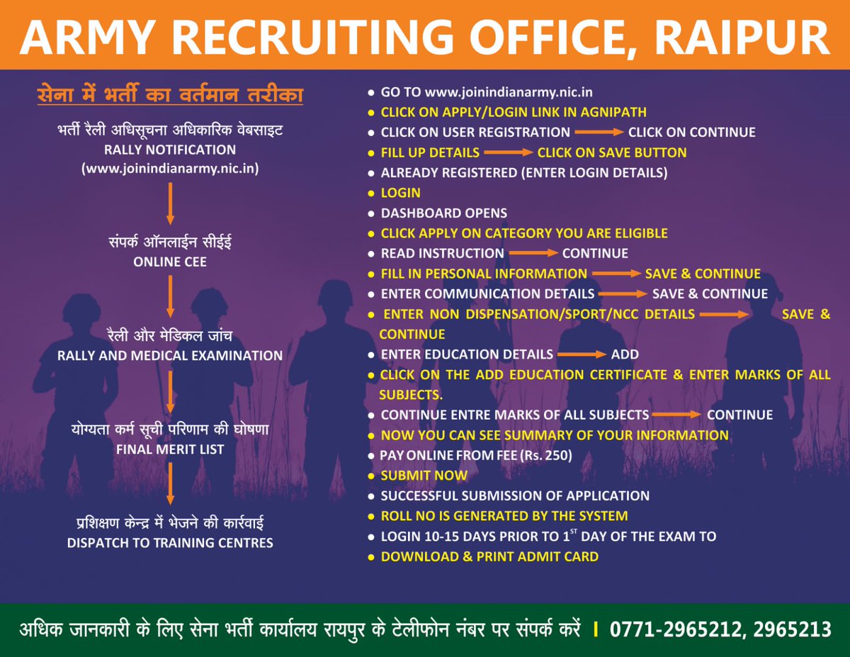 MilanpradhanNSS's tweet photo. Become Agniveer, Join Indian Army, Serve the Nation
#nyksindia https://t.co/2E8OnUgFMd
