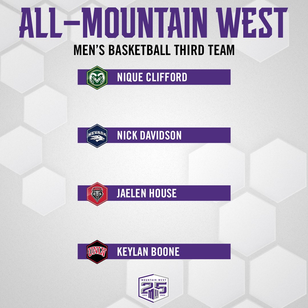 MountainWest tweet picture