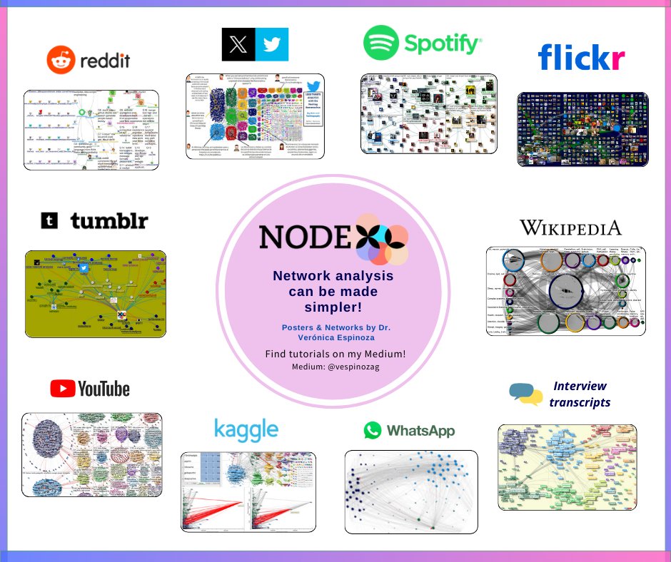 😉Meet NodeXL. I'm sharing a story I wrote on Medium about #NodeXL. You'll find tutorials, quick guides, learning resources and more! 👉Link: medium.com/@vespinozag/no… #networkscience #datavisualization #MachineLearning #ArtificialIntelligence #Statistics #socialmedia @nodexl