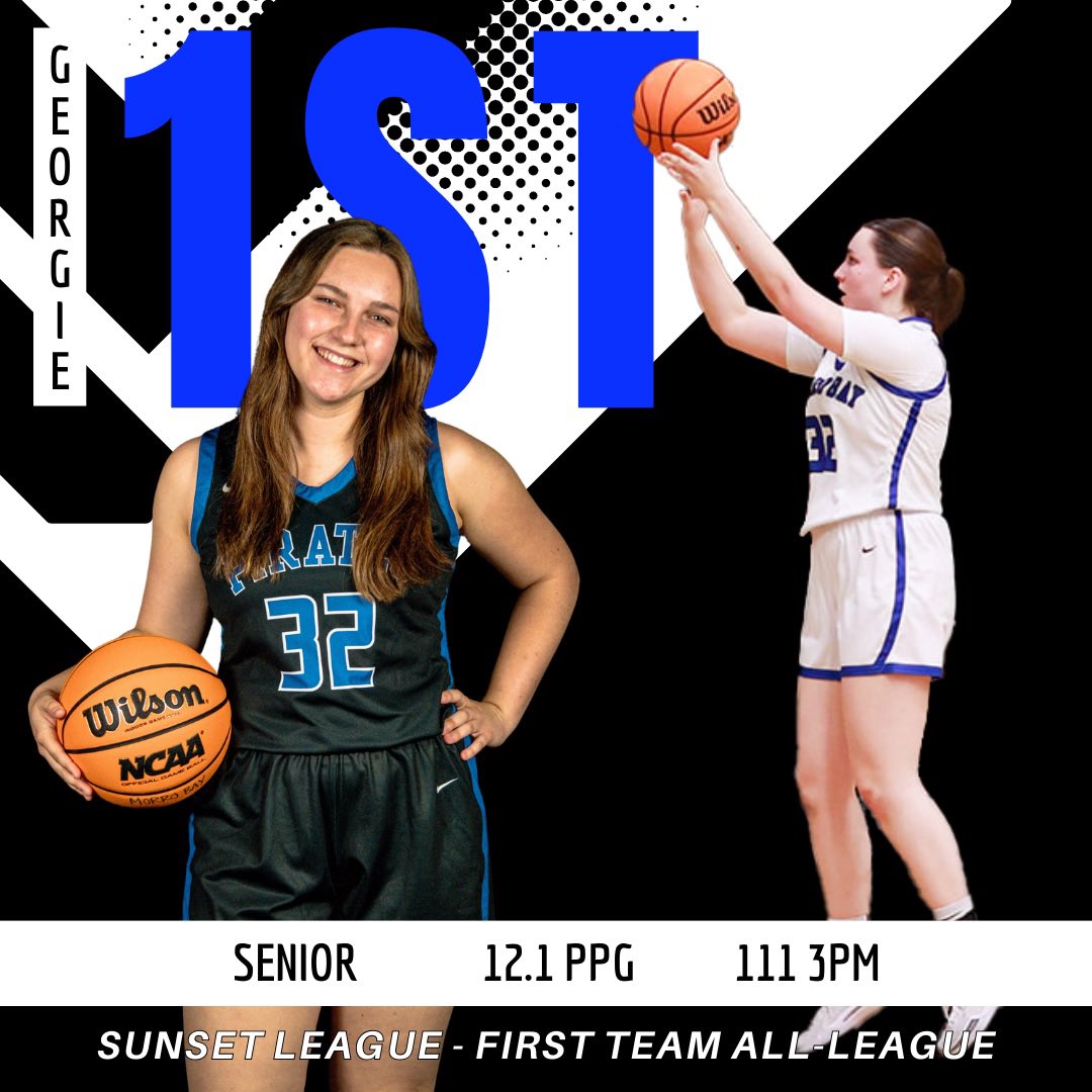 MBHS Pirates Girls Basketball tweet media