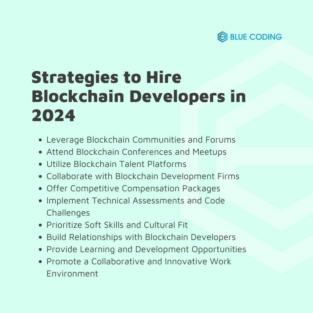 blue_coding's tweet image. Hiring skilled blockchain developers has become essential for organizations looking to harness the potential of decentralized applications, smart contracts, and digital assets.
bluecoding.com/post/how-to-hi…
#Blockchain #BlueCoding #Developers #HireNow