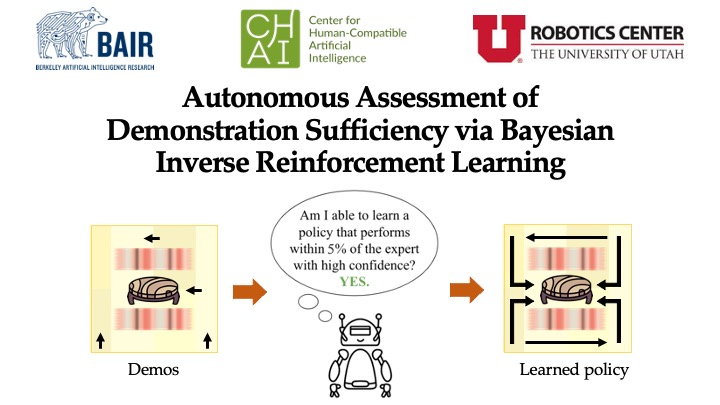 How can a robot self-assess when it has received enough demonstrations to perform a task correctly? Excited to present our work at #HRI2024 during Tuesday's session on Learning!

Paper arxiv.org/abs/2211.15542 w/ Haoyu Chen and <a href="/daniel_s_brown/">Daniel Brown</a>