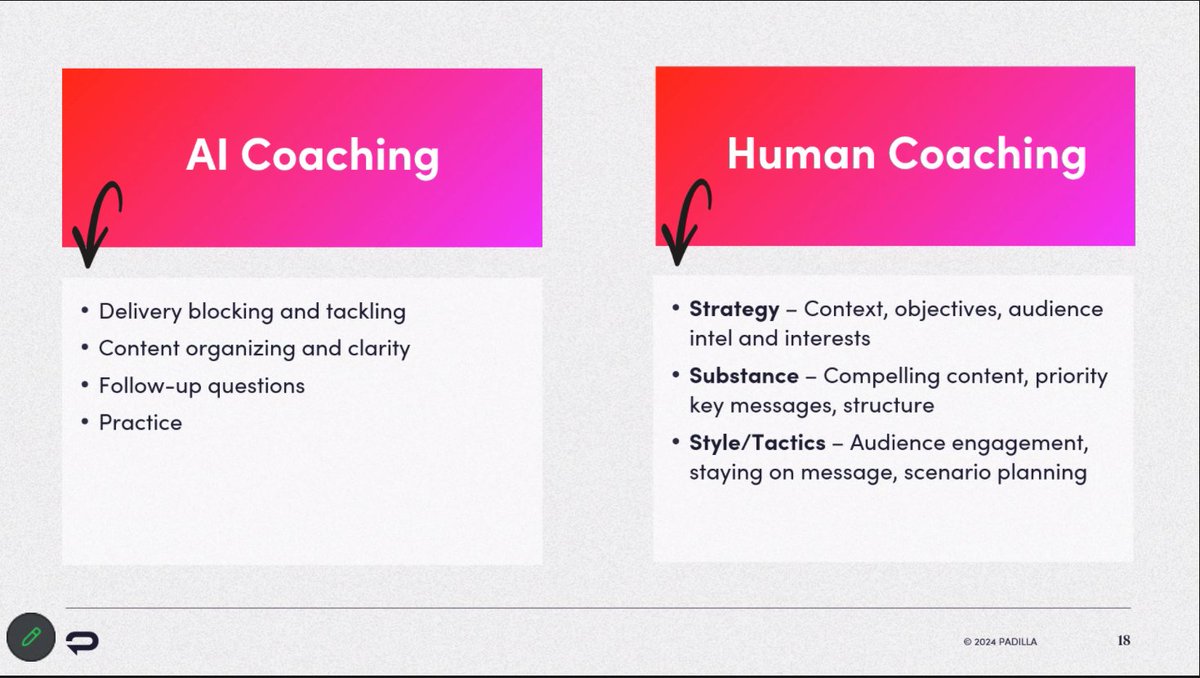 PRSAtech tweet media