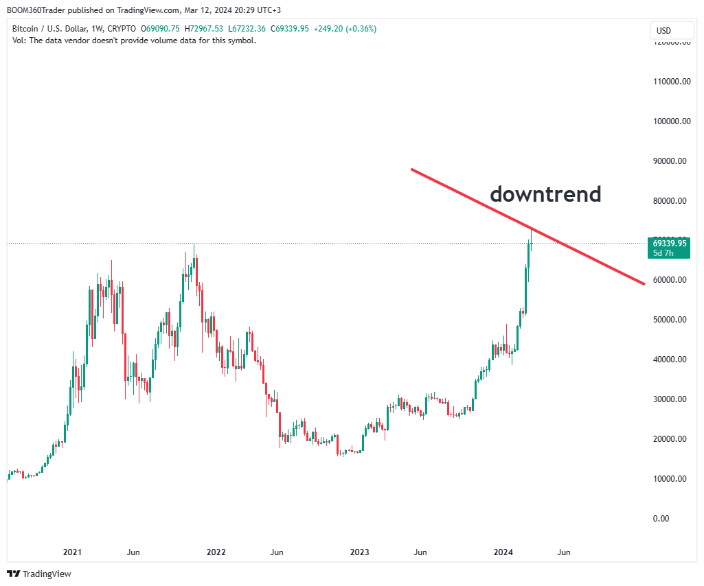 360Trader tweet media