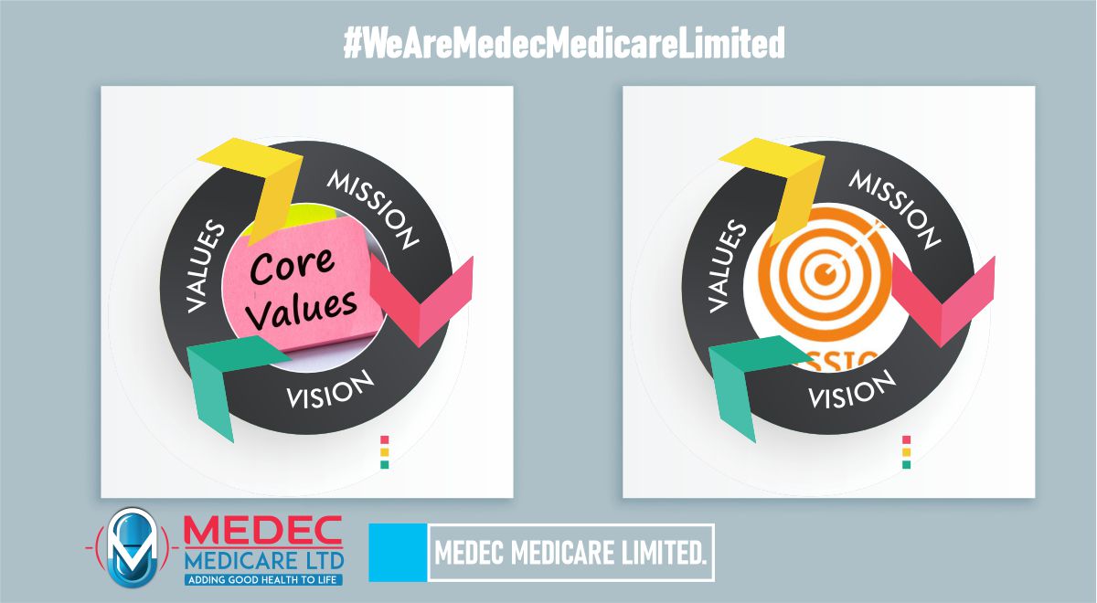 MedecMedicare's tweet photo. Medec Medicare is committed to improve the lives of millions of patients through our services, our partnership with Pharma Companies to help them become more knowledgeable and responsible for their own health,&amp; our commitment to wellness both emotional and physical.  #MedecVision https://t.co/FT3a15Xdi9