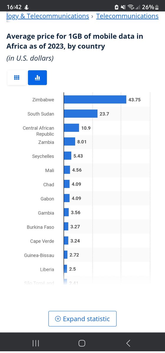 BaShona. tweet media