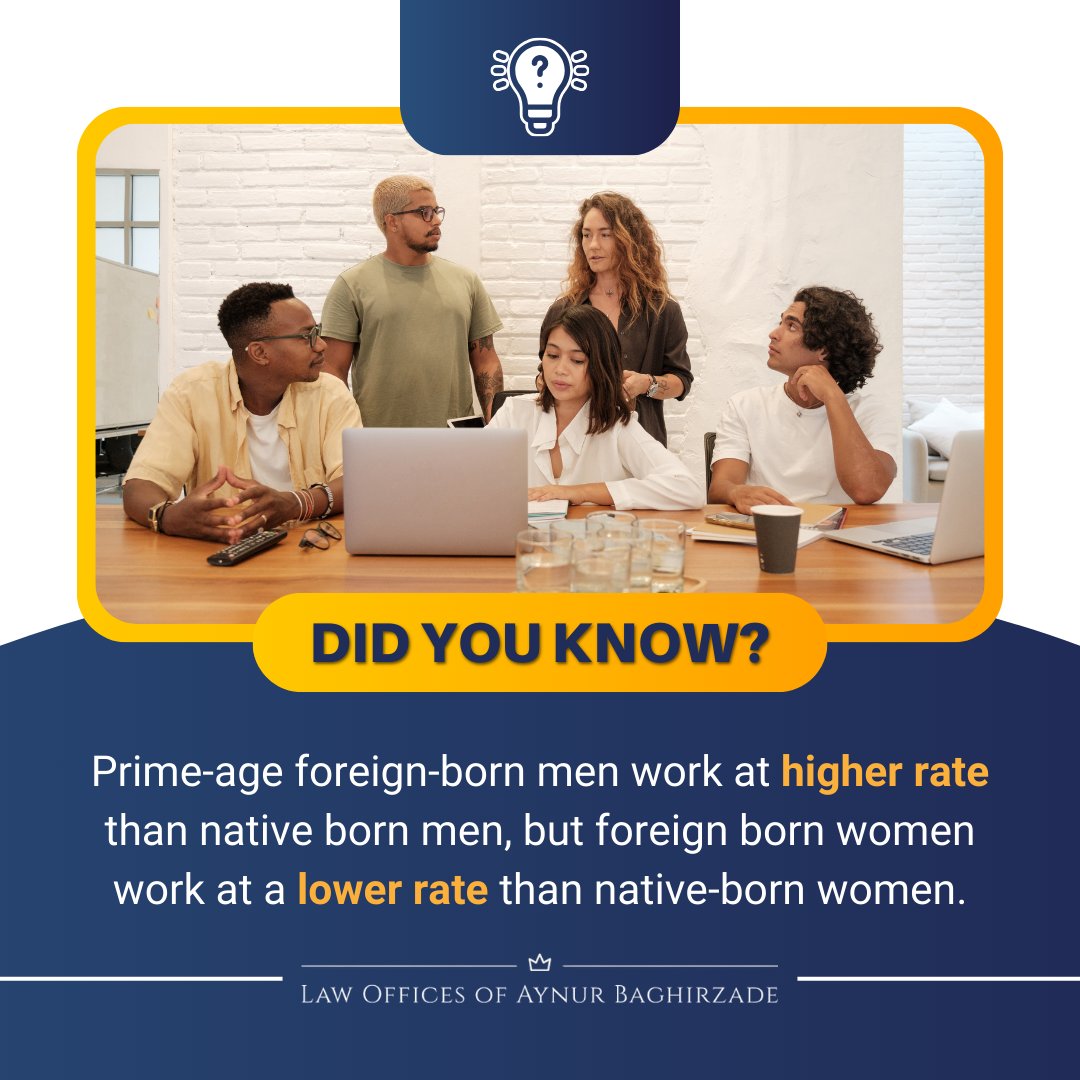 LawAynur's tweet image. With  a statistics its proven that, Prime-age foreign-born men outpace  native-born counterparts in employment rates, while foreign-born women  face lower rates compared to native-born counterparts.

#WorkforceDynamics #GenderEquality #ImmigrantWorkers #EmploymentRates