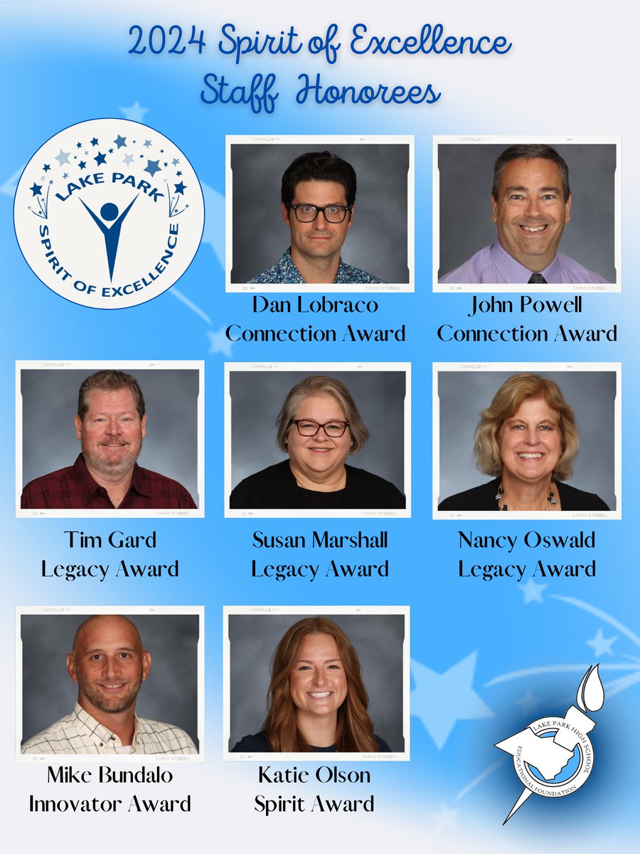 Join us in congratulating the 7 staff members receiving the Spirit of Excellence Award! These staff members go above & beyond to make @LPLancers a great place for all within @lplancersnation! Thank you for your dedication and service! lphs.org/Page/153 #WeAreLakePark