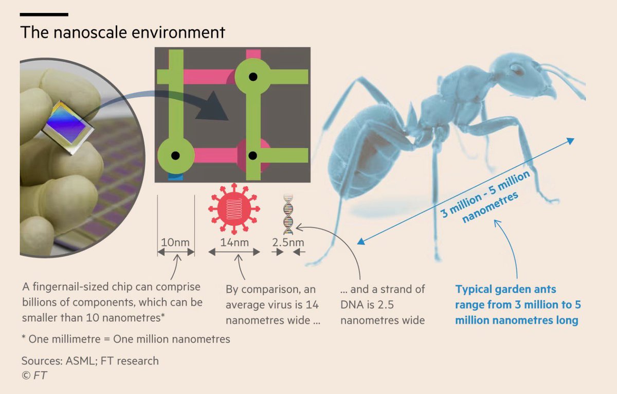 semi interested tweet media