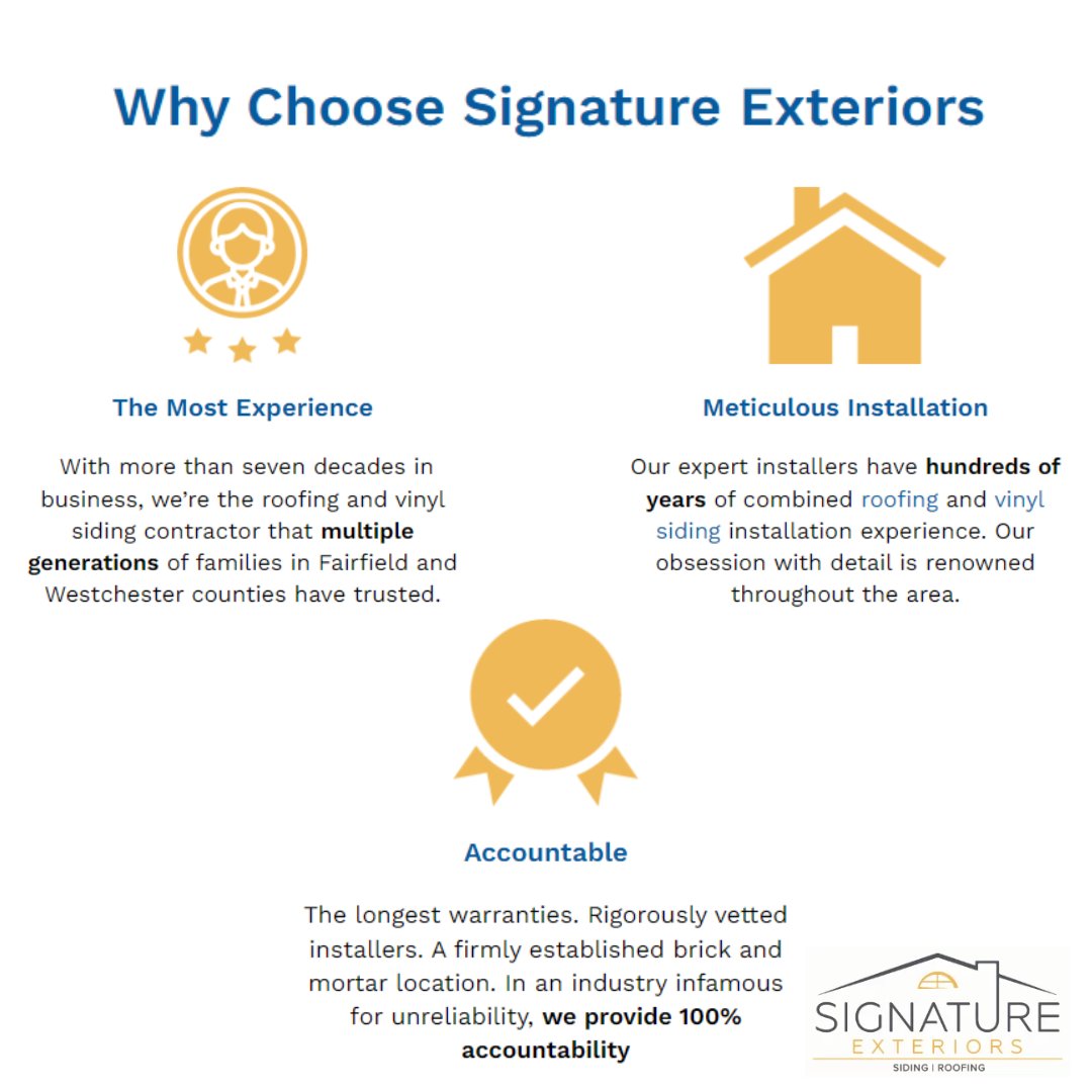 Why choose Signature Exteriors? It's important to ensure that your roof and siding are in good condition. #signatureexteriors #home #windows #siding #roofing #homemakeover #contractors #contractor #stamford #stamfordct #203local #connecticutfinds #fairfield #fairfieldcounty
