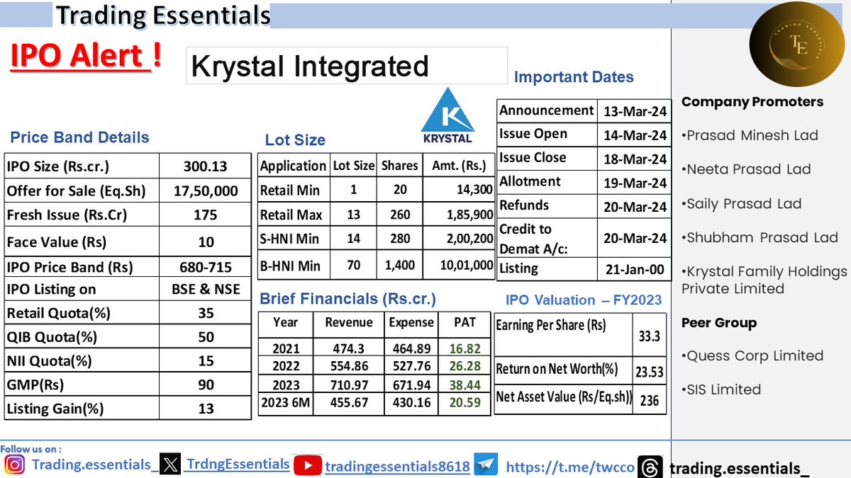 IPO ALERT !
Krystal Integrated
.essentials_
#IPO #InitialPublicOffering #StockMarketDebut #InvestmentOpportunity #NewListing #EquityMarket #FinancialMarkets #IPOInvesting #MarketEntry #StocksToWatch #MarketBuzz #Market  #FinancialNews #IPOAlert #trdgessentials #crystalintegrated