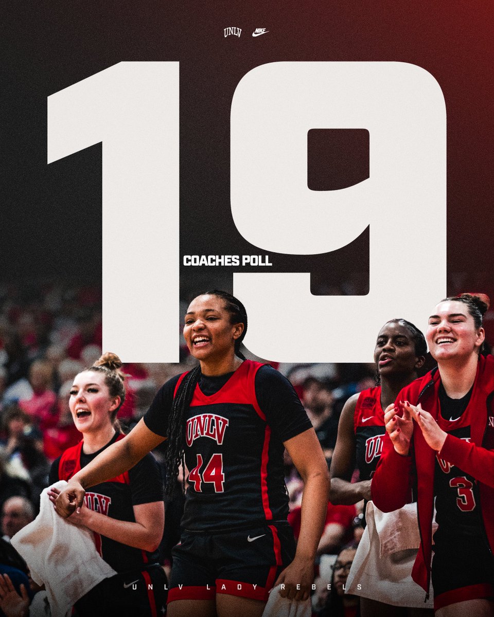 WE'VE BROKEN INTO THE TOP-20 IN THE <a href="/USATODAY/">USA TODAY</a>  <a href="/WBCA1981/">Women’s Basketball Coaches Association</a> POLL!!!! 🤩
