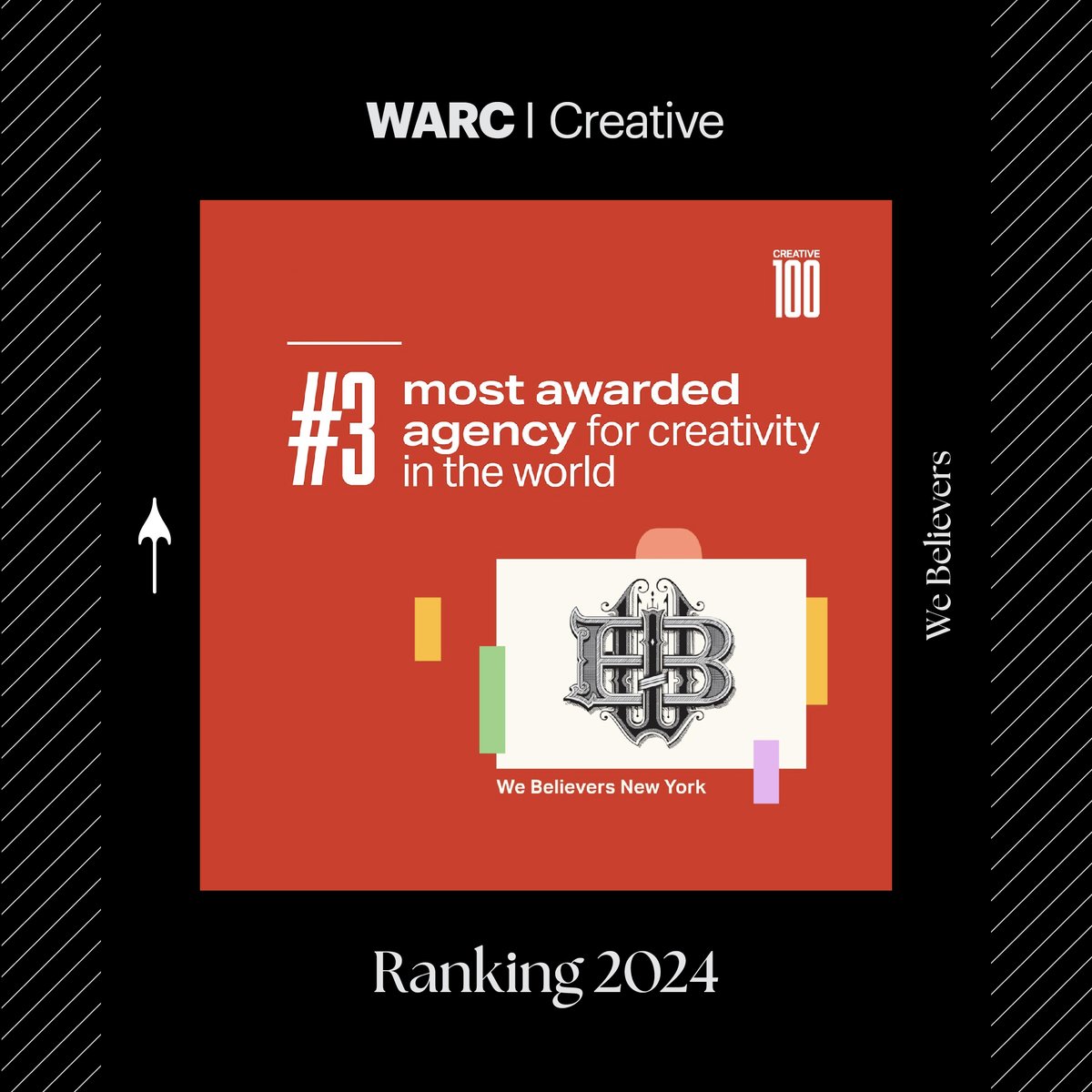 WeBelieversNow's tweet photo. We are the #3 most effective agency in the world, thanks to the work for those clients who believe in what we do: @burgerking &amp; @corona. Because no idea is creative enough if it's not truly effective. 

@warceditors #WARC #WARCRankings #Creative100 #MakeItWARC https://t.co/CAoaKKV7x8