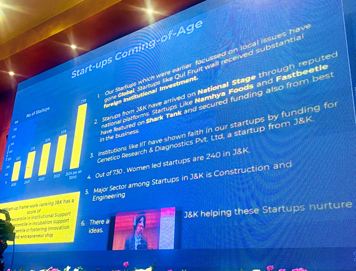 JKSA - JK Startups Association tweet media