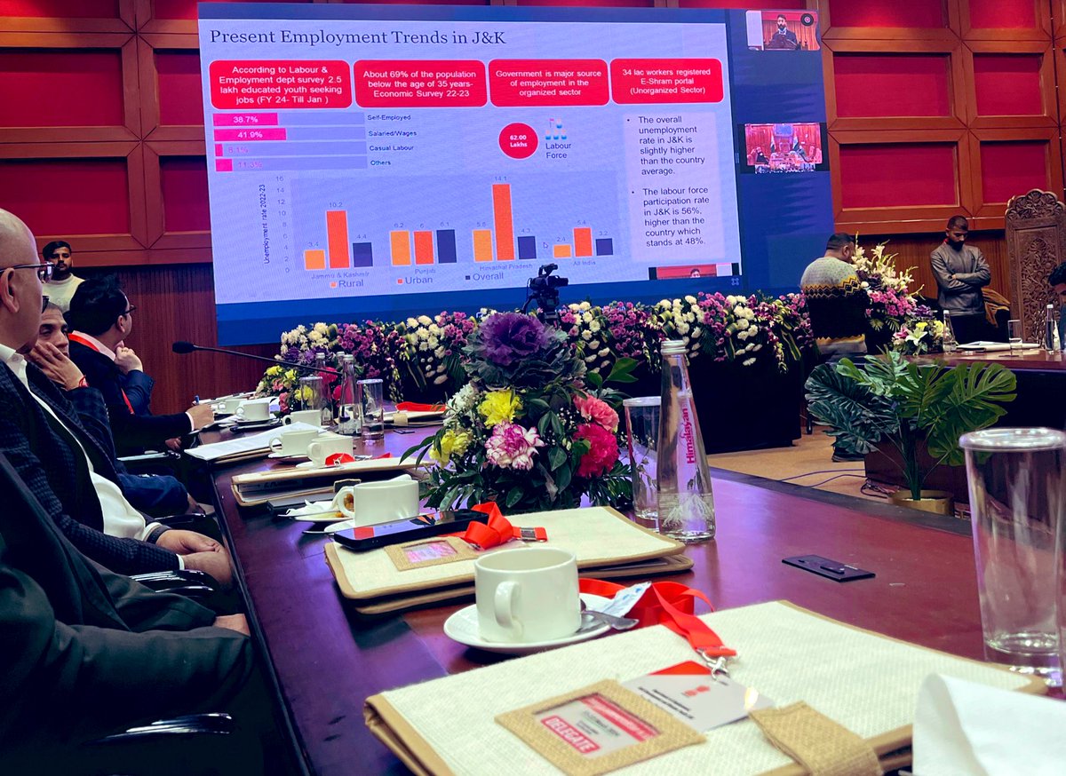 Headed by Honble Chief Secretary Sh. Atal Dulloo ( IAS), 2 day conference on “Creating employment avenues through entrepreneurship in J&amp;K” concluded today. 

We thank Mission Youth &amp; DESD for making Startups part of this important conference.