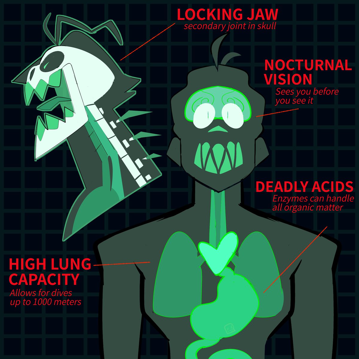 Avafaid's tweet image. Some leviathan biology...? 🤔
#ocs