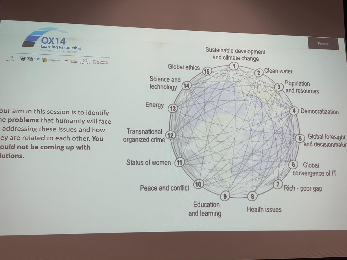 OX14 Learning Partnership tweet media