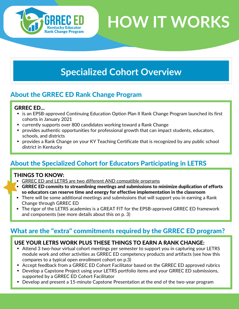 bnoall121's tweet photo. Calling all Educators:
Are you participating in LETRS this fall?
Do you need a Rank Change?
GRREC ED offers a rank change just for you! Join an information meeting to learn more. https://t.co/y2p2xet2Xs